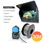 Fishing camera system with 4.3-inch LCD display, camera, power adapter, USB cable, and manual on a white background.