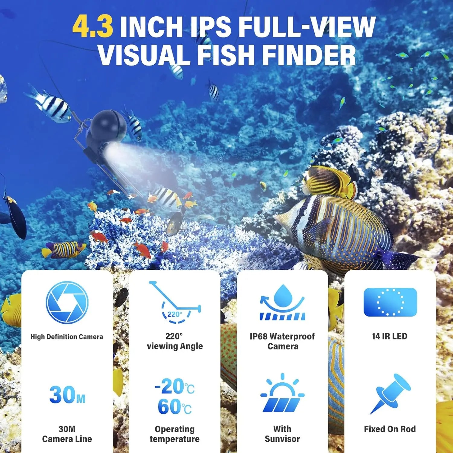 4.3 inch IPS full-view visual fish finder with underwater scene and features listed.